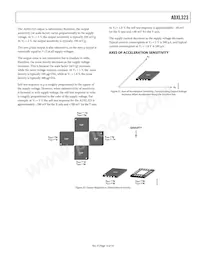 ADXL323KCPZ-RL Datasheet Page 13