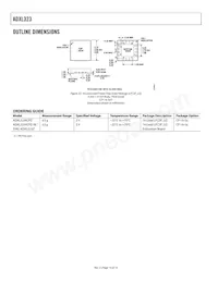 ADXL323KCPZ-RL Datasheet Page 14