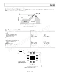 ADXL325BCPZ-RL Datasheet Page 13