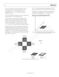 ADXL330KCPZ-RL Datasheet Page 13