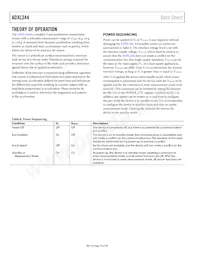 ADXL344ACCZ-RL Datasheet Page 10