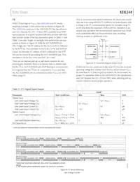 ADXL344ACCZ-RL Datasheet Pagina 15