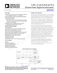 ADXL346ACCZ-RL Datasheet Copertura