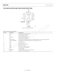 ADXL346ACCZ-RL Datasheet Page 6
