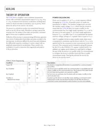 ADXL346ACCZ-RL Datasheet Page 12