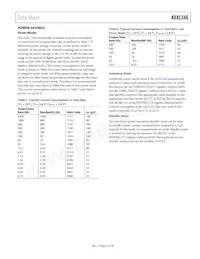 ADXL346ACCZ-RL Datasheet Page 13