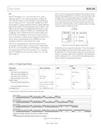 ADXL346ACCZ-RL Datasheet Pagina 17