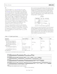 ADXL346ACCZ-RL 데이터 시트 페이지 17
