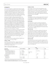 ADXL346ACCZ-RL Datasheet Page 19