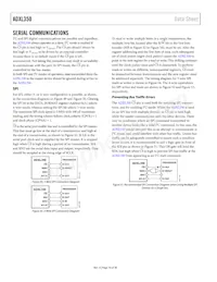 ADXL350BCEZ-RL Datasheet Page 16