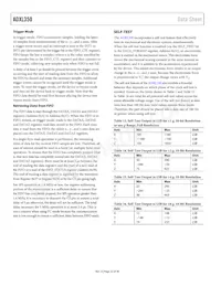 ADXL350BCEZ-RL Datenblatt Seite 22