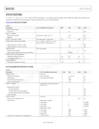 ADXL363BCCZ-RL Datasheet Page 4