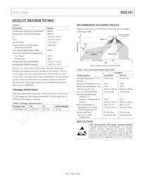 ADXL363BCCZ-RL Datasheet Pagina 7