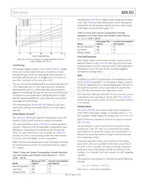 ADXL363BCCZ-RL Datasheet Page 15