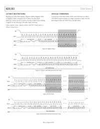 ADXL363BCCZ-RL Datasheet Page 22