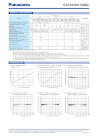 AGS21831 Datasheet Page 2