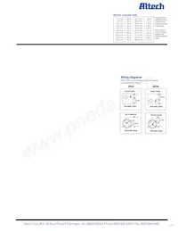 AIS12F02AP024-2M Datasheet Pagina 15