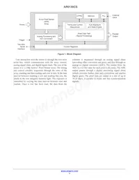 AR0130CSSC00SPCA0-DPBR Datasheet Page 3