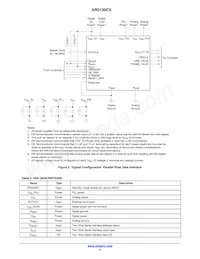 AR0130CSSC00SPCA0-DPBR Datenblatt Seite 4
