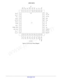 AR0130CSSC00SPCA0-DPBR Datasheet Page 7