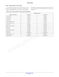 AR0130CSSC00SPCA0-DPBR Datasheet Page 13