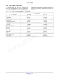 AR0130CSSC00SPCA0-DPBR Datasheet Pagina 13