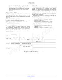 AR0130CSSC00SPCA0-DPBR Datasheet Pagina 15