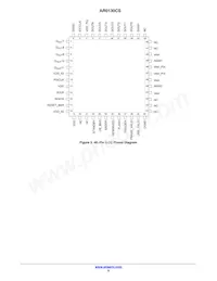 AR0130CSSC00SPCA0-DPBR1 Datasheet Page 6