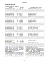 AR0134CSSM00SPCA0-DPBR1 Datasheet Page 2