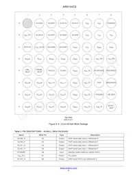 AR0134CSSM00SPCA0-DPBR1 Datasheet Page 8