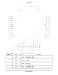 AR0134CSSM00SPCA0-DPBR1 Datasheet Page 10