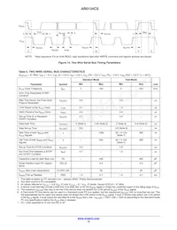 AR0134CSSM00SPCA0-DPBR1 Datenblatt Seite 15