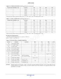 AR0134CSSM00SPCA0-DPBR1 Datenblatt Seite 18