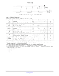 AR0134CSSM00SPCA0-DPBR1數據表 頁面 21