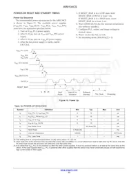 AR0134CSSM00SPCA0-DPBR1數據表 頁面 23