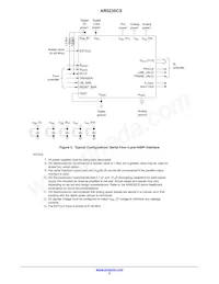 AR0230CSSC12SUEA0-DP Datasheet Page 5