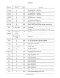 AR0230CSSC12SUEA0-DP Datasheet Page 7