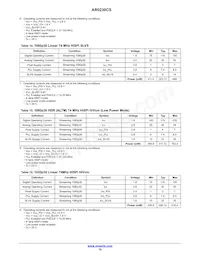 AR0230CSSC12SUEA0-DP Datenblatt Seite 19