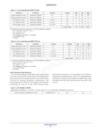 AR0230CSSC12SUEA0-DP Datenblatt Seite 20