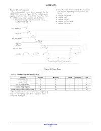 AR0230CSSC12SUEA0-DP Datenblatt Seite 22