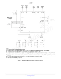 AR0238CSSC12SHRA0-DP1 Datasheet Page 5
