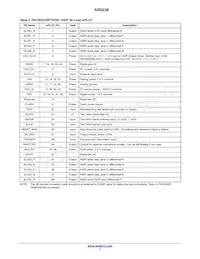AR0238CSSC12SHRA0-DP1 Datasheet Pagina 7
