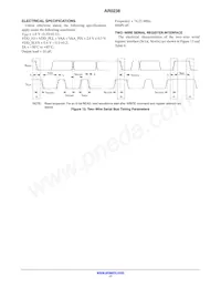 AR0238CSSC12SHRA0-DP1數據表 頁面 17