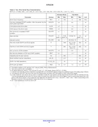 AR0238CSSC12SHRA0-DP1 Datenblatt Seite 18