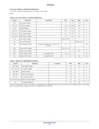 AR0238CSSC12SHRA0-DP1 Datenblatt Seite 20