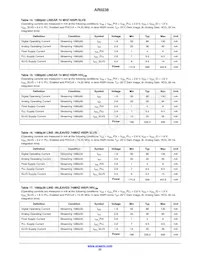 AR0238CSSC12SHRA0-DP1 Datenblatt Seite 22