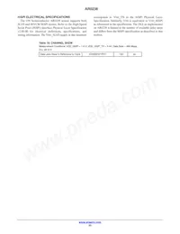 AR0238CSSC12SHRA0-DP1 Datasheet Page 23