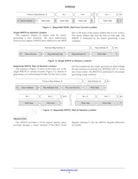 AR0542MBSC25SUD20 Datasheet Page 12