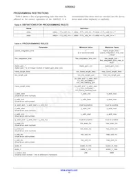 AR0542MBSC25SUD20 데이터 시트 페이지 13