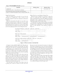 AR0542MBSC25SUD20 Datasheet Page 14